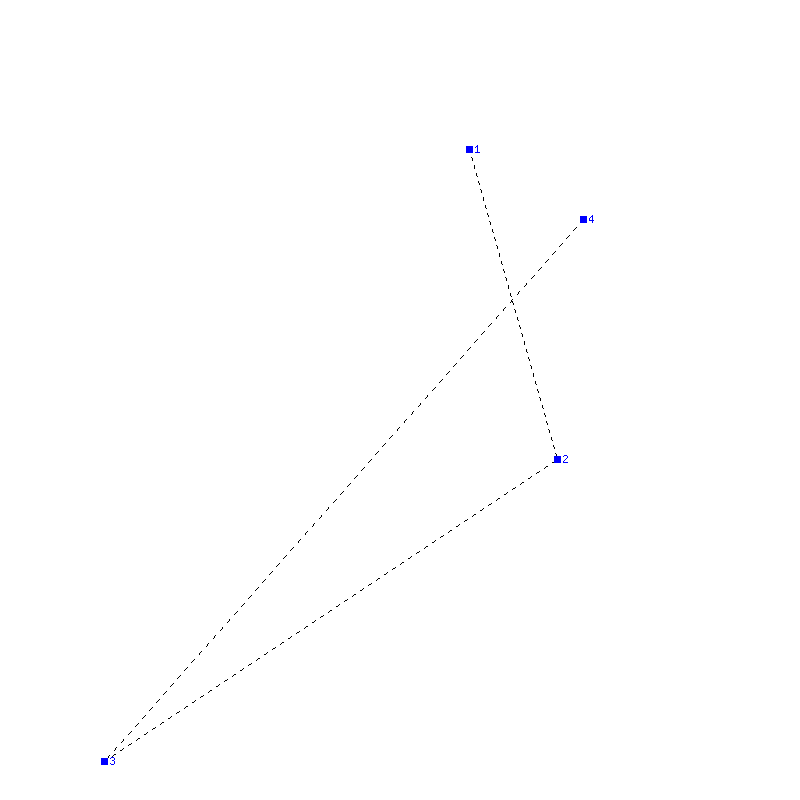 Flugauswertung